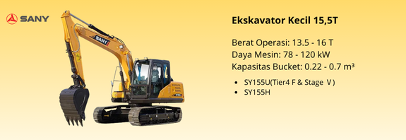 Ekskavator Kecil 15,5T