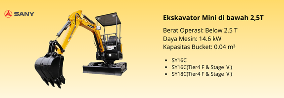 Ekskavator Mini di bawah 2,5T