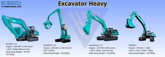 Excavator Heavy Kobelco Terbaru
