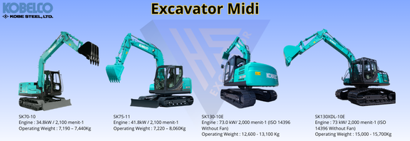 Excavator Midi Kobelco