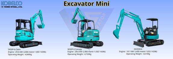 Excavator Mini Kobelco