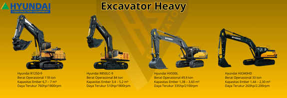 Excavator Heavy Hyundai