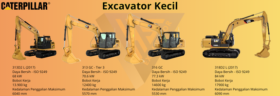 Excavator Kecil Caterpillar