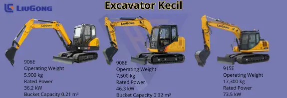 Excavator Kecil LiuGong