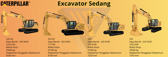 Excavator Sedang Caterpillar