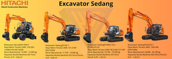 Excavator Sedang Hitachi