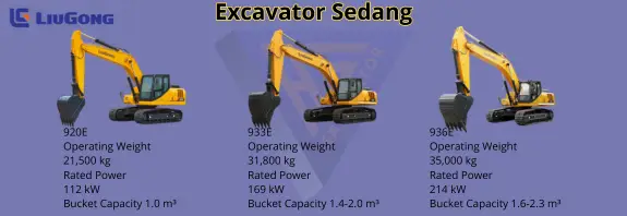 Excavator Sedang LiuGong